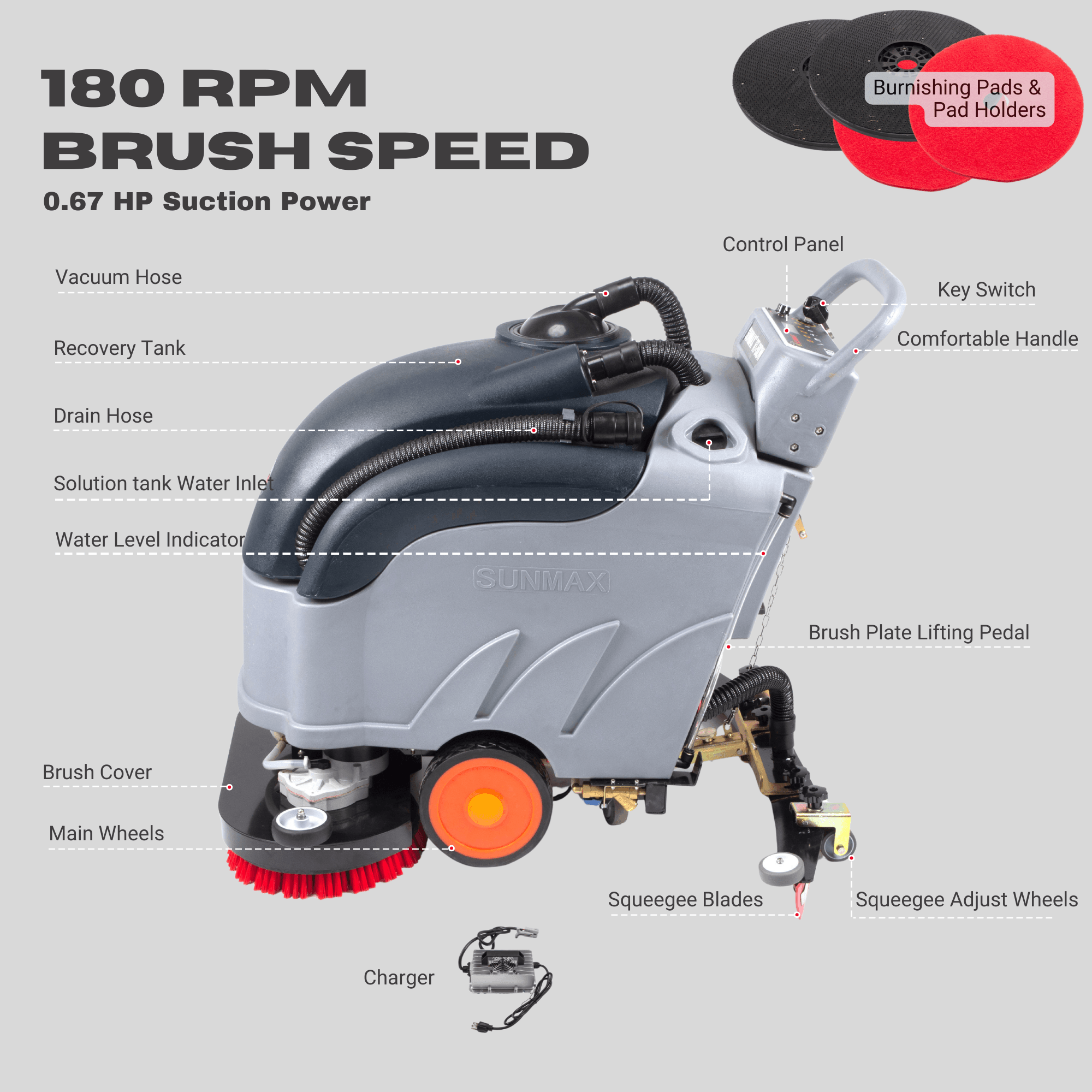 RT50DW 28" Self-Propelled Dual-Brush Floor Scrubber — Clean Large Floors Faster With Less Labor